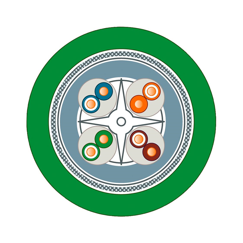 1 pcs : 6XV18782A - CABLE 8COND 24AWG GREEN SHLD