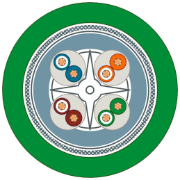 1 pcs : 6XV18782B - CABLE 8COND 24AWG GREEN SHLD