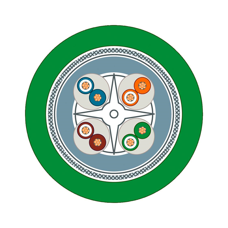 1 pcs : 6XV18782B - CABLE 8COND 24AWG GREEN SHLD