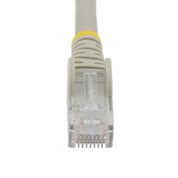 1 pcs : N6LPATCH10GR - LSZH CAT6 ETHERNET CABLE UTP