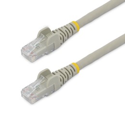 1 pcs : N6LPATCH15GR - LSZH CAT6 ETHERNET CABLE UTP