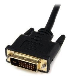 1 pcs : HDDVIFM8IN - HDMI TO DVI-D ADAPTER - F/M