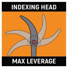 1 pcs - GearWrench Crow Bar Set, 200 mm Length