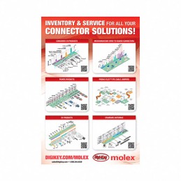 1 pcs : MOLEX-POSTER - MOLEX ACADEMIC POSTER