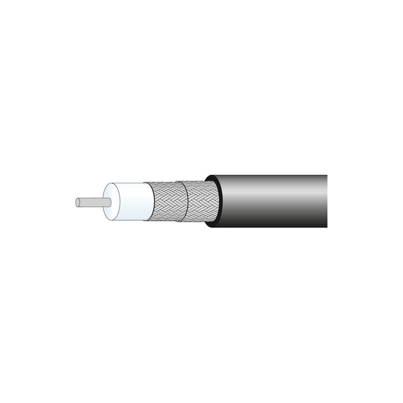 1 pcs : RG_223_/U - CABLE COAXIAL RG223 METER