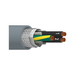 1 pcs : 902003CY SL001 - CABLE 3CON 20AWG SLATE SHLD FEET