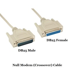 1 pcs : DNC-25MF-06B - NULL MODEM DB25 M/F MOLD 6FT