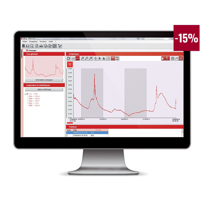 1 pcs - KIMO Kilog Programming Software Software