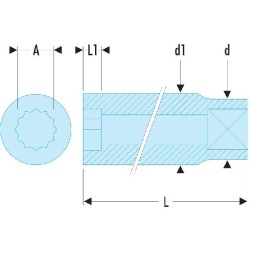 1 pcs - Facom 1/2 in Drive 17mm Standard Socket, 12 point, 36 mm Overall Length