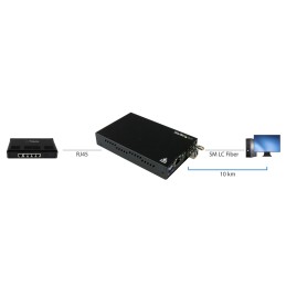 1 pcs - StarTech.com LC, RJ45 Media Converter, Single Mode, 10/100/1000Mbit/s, Half/Full Duplex 10km