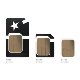 1 pcs : 4573326590334 - GLOBAL MULTI-CARRIER SIM CARD