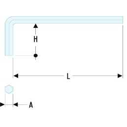 5 pcs - Facom 5 piece L Shape Metric Hex Key Set, 3mm