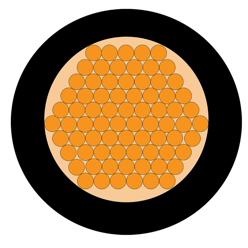 1 Reel of 100 M - RS PRO Black 6 mm² Hook Up Wire, 75/0.3 mm, 100m, PVC Insulation