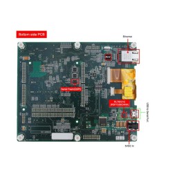 1 pcs - Renesas Electronics Renesas Starter Kit+ for RX65N-2MB Starter Kit YRTK50565N2S00000BE