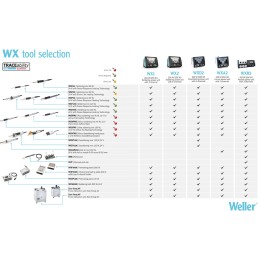 1 pcs - Weller WX 2010 Digital Soldering Station bundle 55W, 230V 350°C